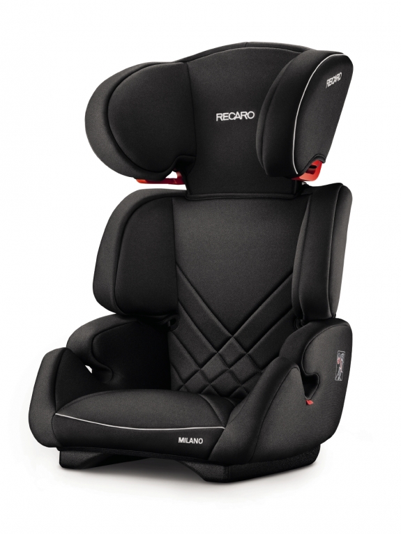 Změny v sortimentu Milano a Milano Seatfix