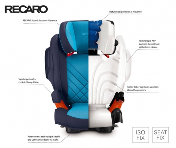 Tajemství jedinečnosti RECARO MONZA NOVA odhaleno!