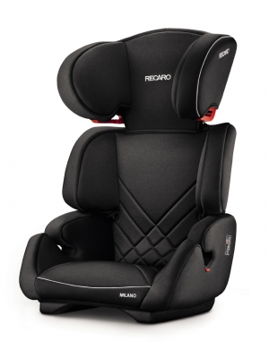 Změny v sortimentu Milano a Milano Seatfix