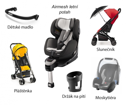 Příslušenství RECARO